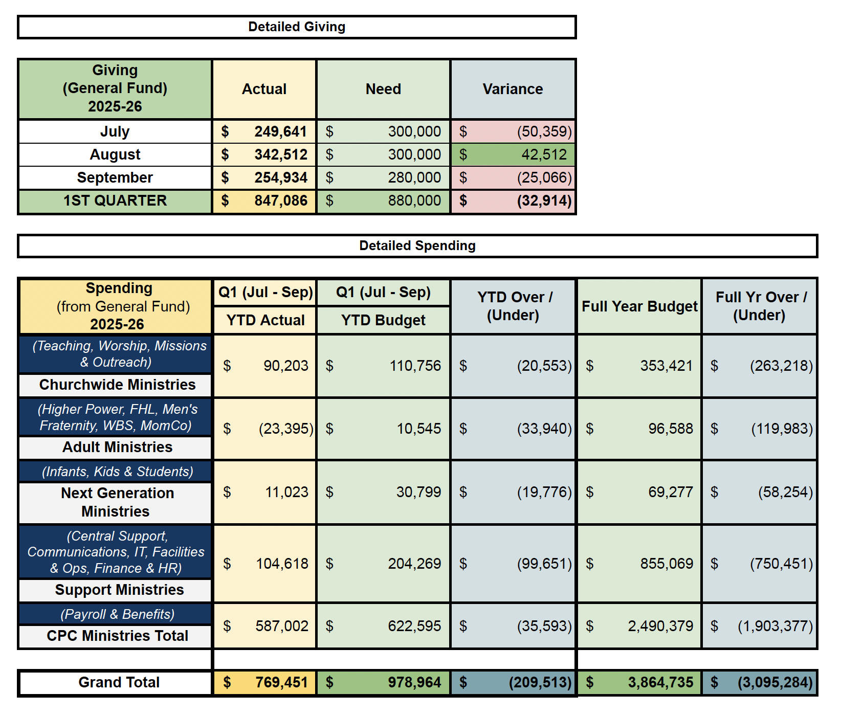 Screenshot 2025-10-25 at 3.52.15 PM