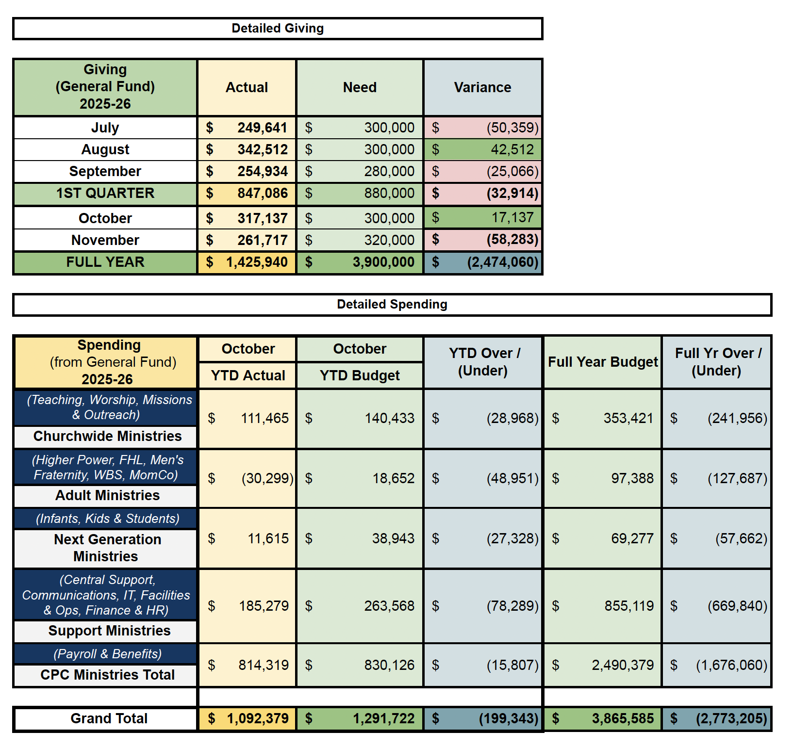 Screenshot 2025-11-21 at 6.25.16 PM