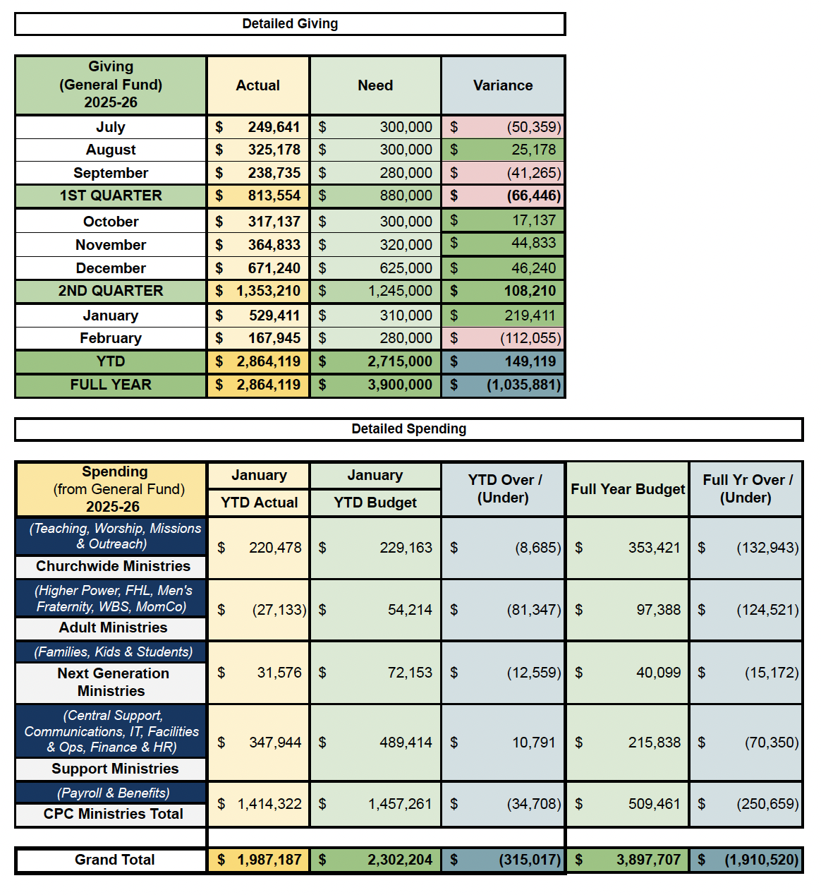 Screenshot 2026-02-21 at 12.35.17 PM